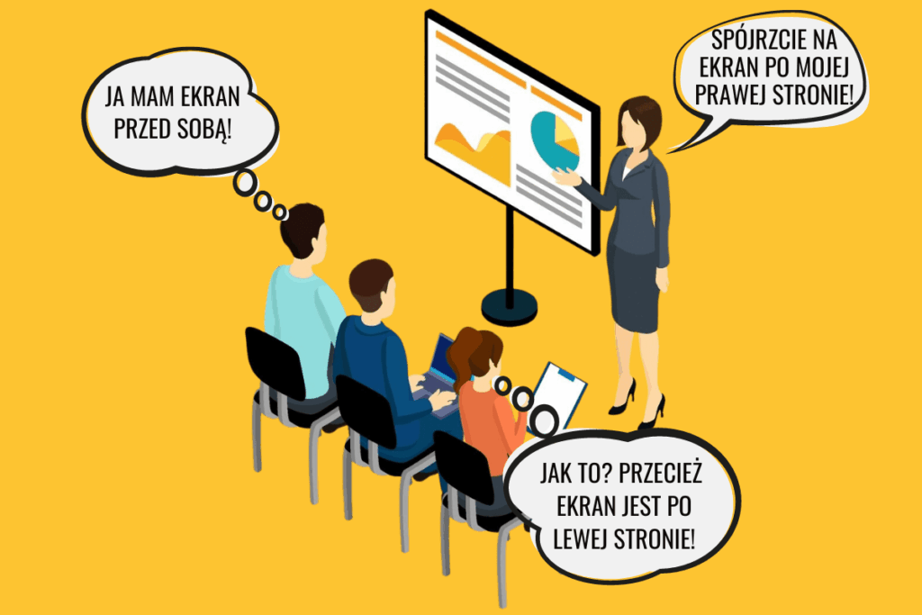 Aby mówić przekonująco spójrz z perspektywy odbiorcy